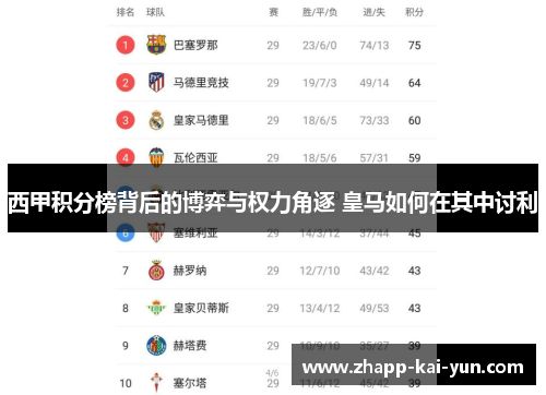 西甲积分榜背后的博弈与权力角逐 皇马如何在其中讨利