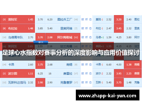 足球心水指数对赛事分析的深度影响与应用价值探讨 足球心水指数对赛事分析的深度影响与应用价值探讨