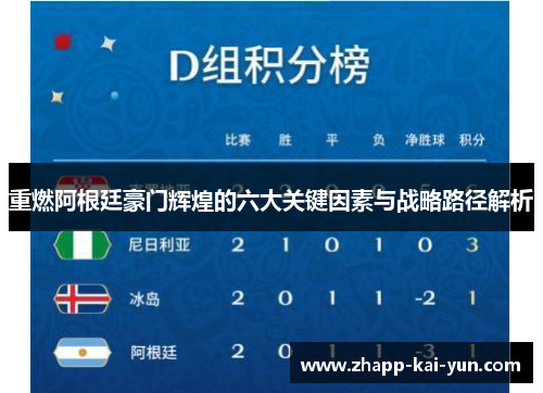 重燃阿根廷豪门辉煌的六大关键因素与战略路径解析