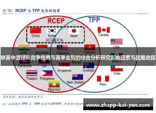 联赛中游球队竞争格局与赛季走势的综合分析研究影响因素与战略选择 联赛中游球队竞争格局与赛季走势的综合分析研究影响因素与战略选择
