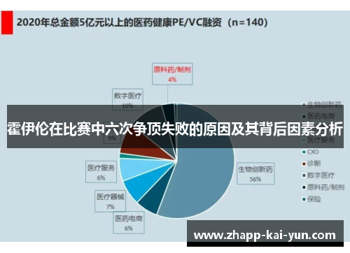 霍伊伦在比赛中六次争顶失败的原因及其背后因素分析