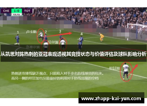 从凯恩对阵热刺的亚冠表现透视其竞技状态与价值评估及球队影响分析