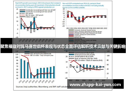 聚焦福登对阵马赛世俱杯表现与状态全面评估解析技术贡献与关键影响 聚焦福登对阵马赛世俱杯表现与状态全面评估解析技术贡献与关键影响